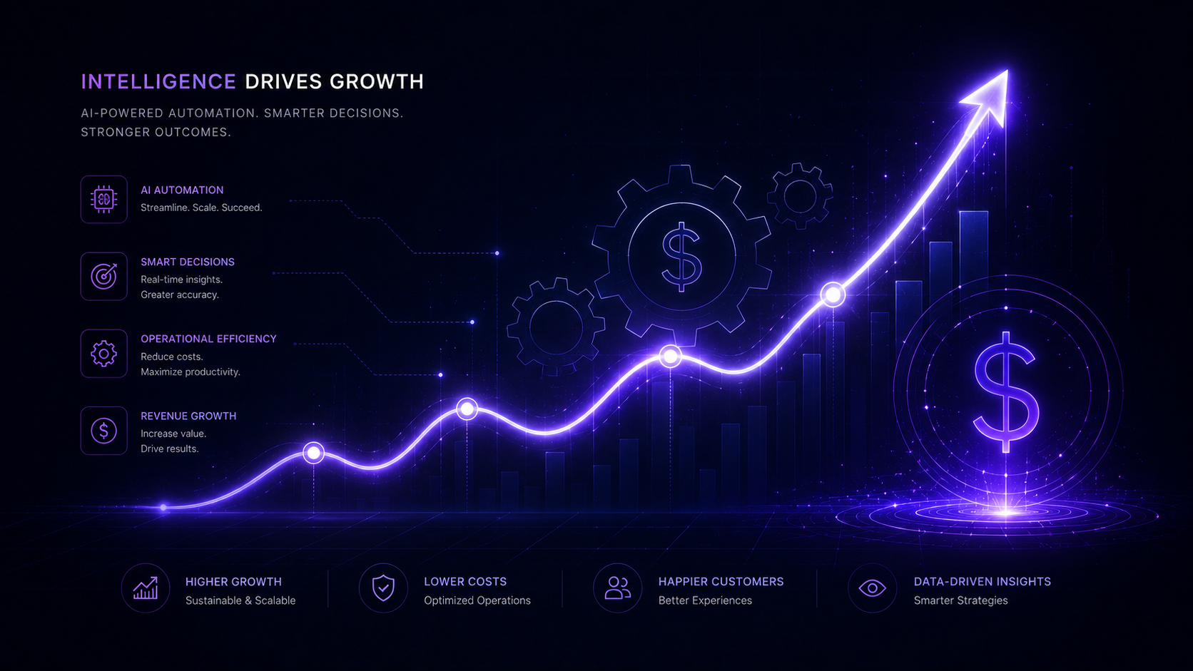 The Economics of AI Automation: Calculating Real ROI Beyond the Hype